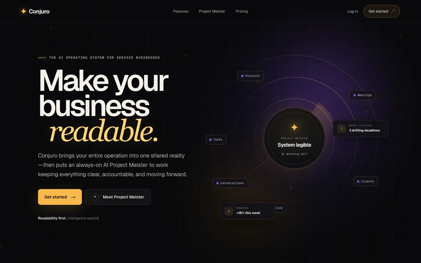Conjuro — AI operations platform, built by ratio.dev